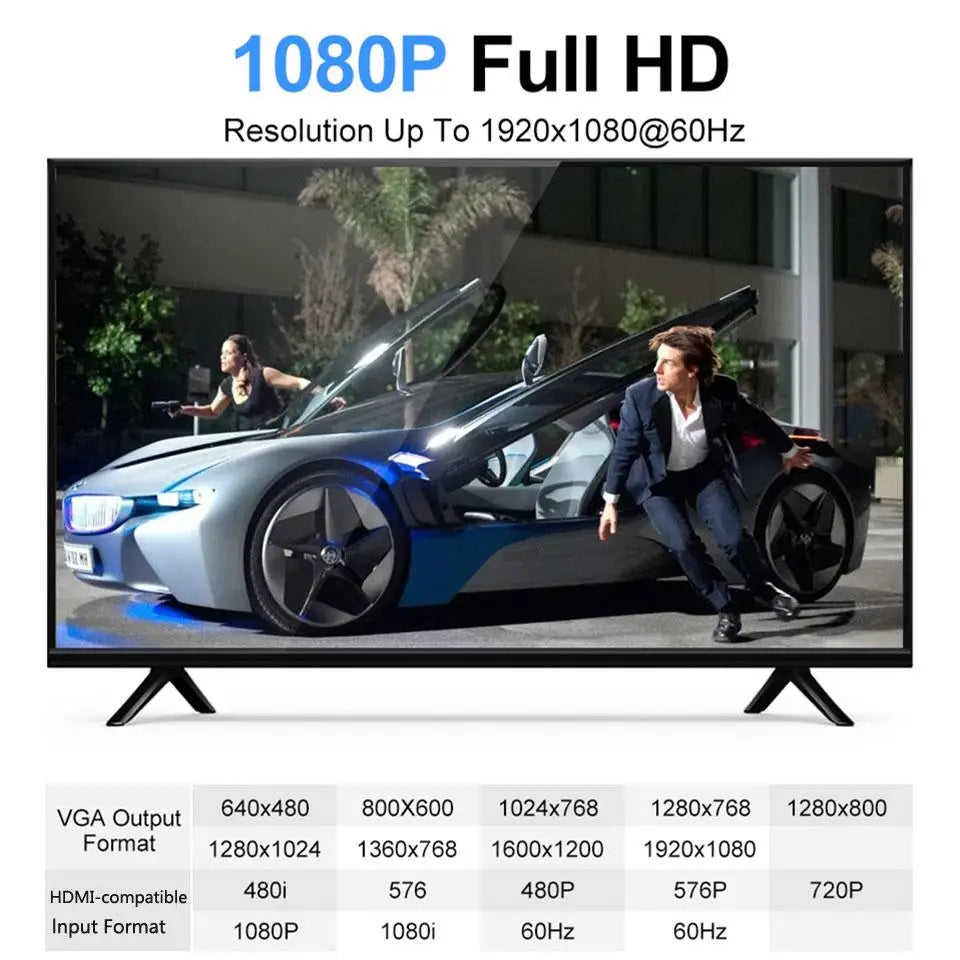 HD 1080P HDMI to VGA Cable Adapter for Clear Video - Smarsty