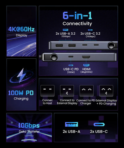 USB C Hub 6 In 1 4K60Hz PD100W ProDockingStation Adapter - Smarsty