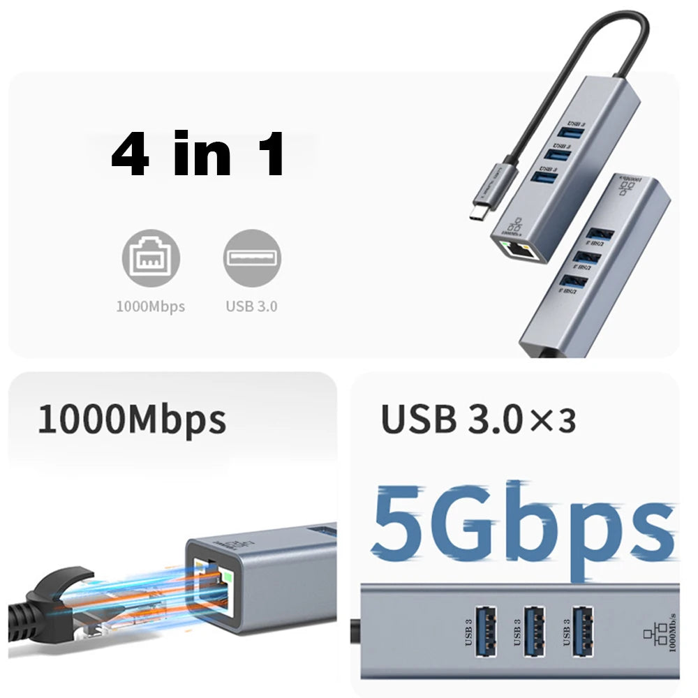 USB C Hub Docking Station With Gigabit Ethernet 100W Charge