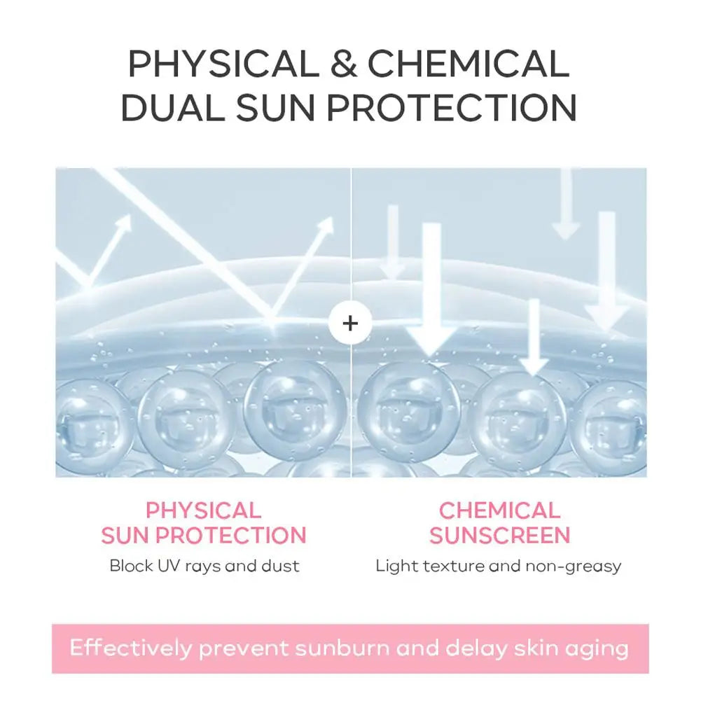Sakura Sunscreen Cream SPF50 Moisturizing UV Protection - Smarsty