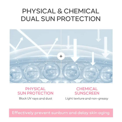 Sakura Sunscreen Cream SPF50 Moisturizing UV Protection - Smarsty