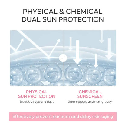 Sakura Sunscreen Cream SPF50 Moisturizing UV Protection - Smarsty
