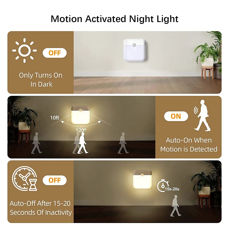 LED Wireless Motion Sensor Night Light for Easy Navigation - Smarsty