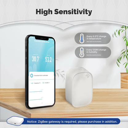 MOES Zigbee Smart Temperature Humidity Sensor for Home Monitoring - Smarsty