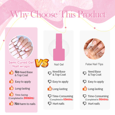 Gradient Auroras Gel Nail Strips for Easy DIY Manicure - Smarsty