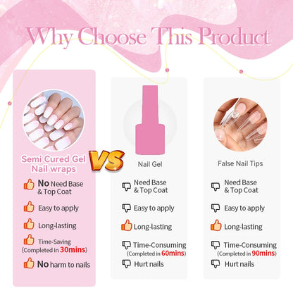 Gradient Auroras Gel Nail Strips for Easy DIY Manicure - Smarsty