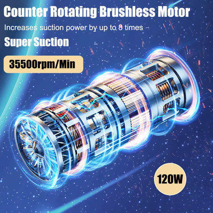 Wireless Handheld Car Vacuum Strong 95000PA Suction - Smarsty