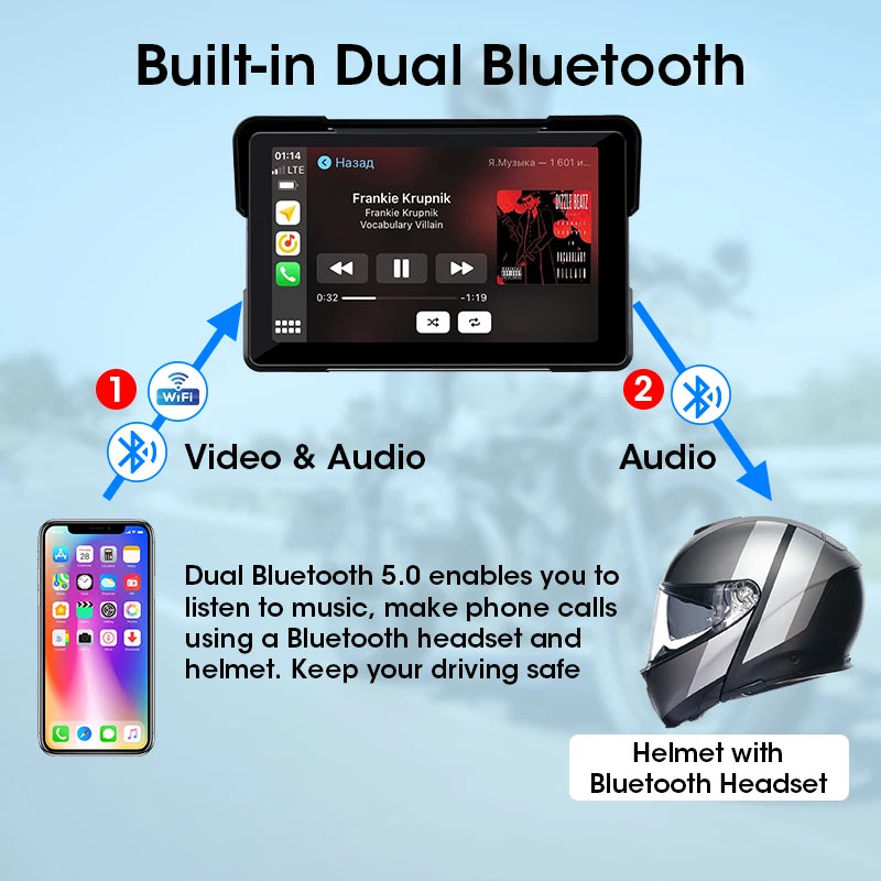 Motorcycle DVR GPS Navigation With CarPlay And Android Auto - Smarsty