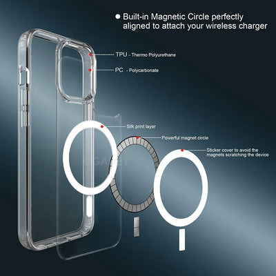Smarsty Clear MagSafe Case for iPhone Pro Max and Regular Models -