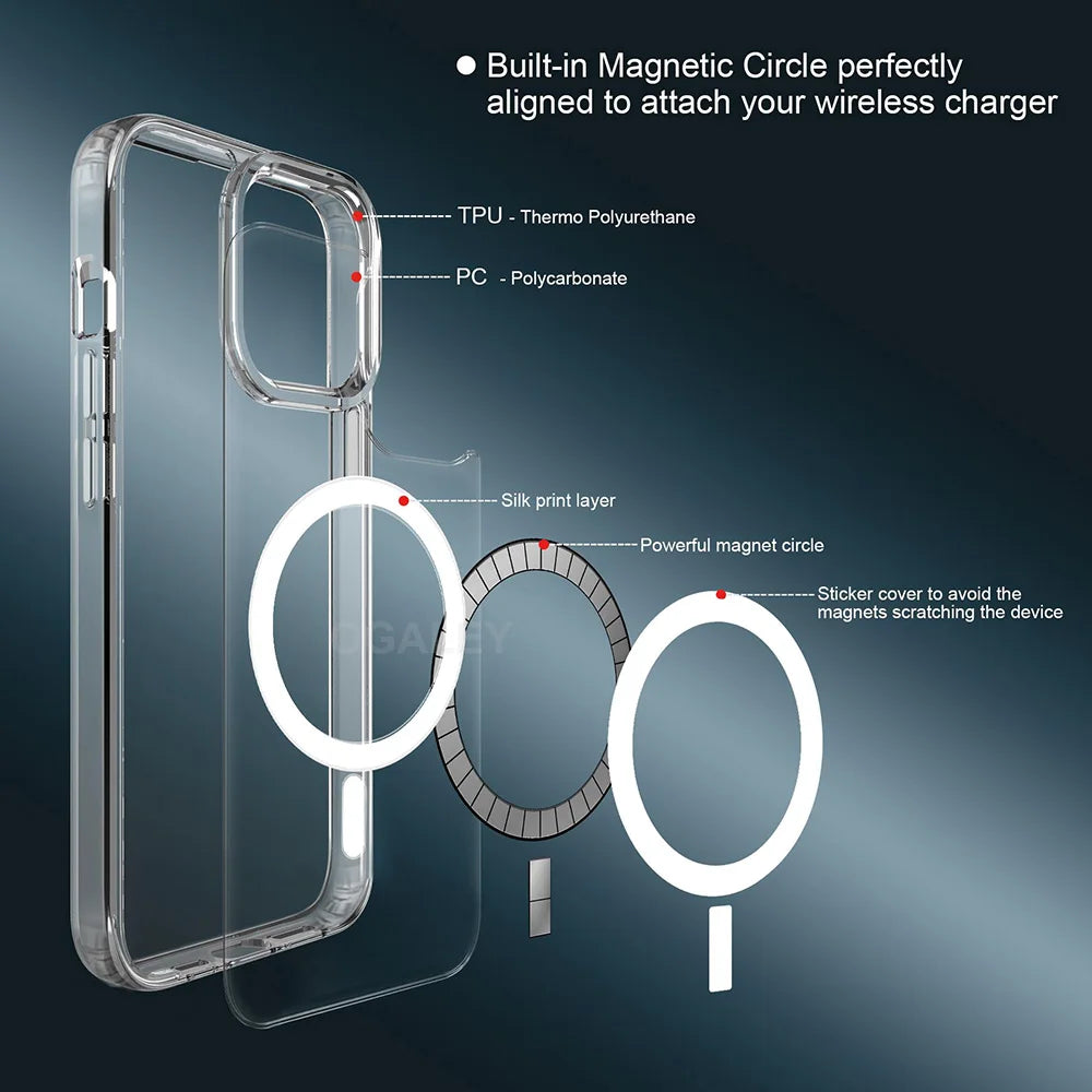 Clear MagSafe Case For iPhone Lightweight - Smarsty