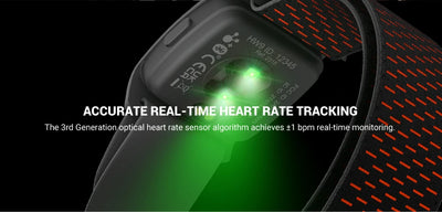 COOSPO HW9 Armband Heart Rate Monitor with HR Zones/Calories HRM Sensor for Fitness Cycling BLE5.0 ANT+ for Peloton,Zwift,Wahoo by Smarsty
