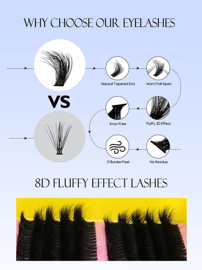 GROINNEYA Fluffy Cluster Lashes Kit for Volume Eyelash Extensions - Smarsty
