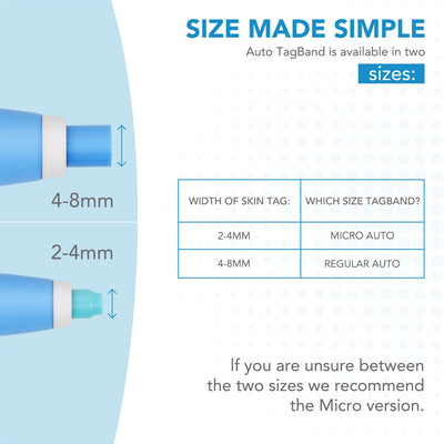 2 In 1 Painless Skin Tag Removal Kit for Face and Body - Smarsty