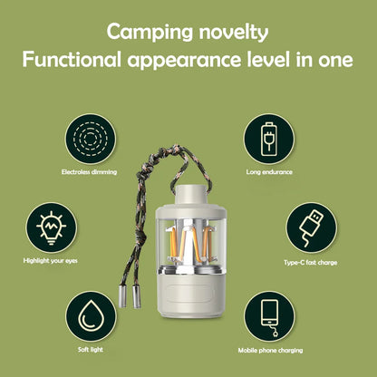 LED Camping Lantern Rechargeable Portable Flashlight Work Light 5 Modes Hanging Tent Lamp 8 Light Filaments Outdoor by Smarsty