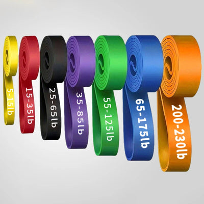 2 Style Resistance Bands Exercise Bands Pull Up Assist Bands Powerlifting Bands For Men And Women Fitness Training Home Workouts by Smarsty