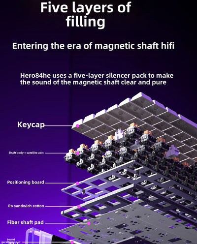 Mechanical Keyboard With Magnetic Switch RGB Gaming - Smarsty