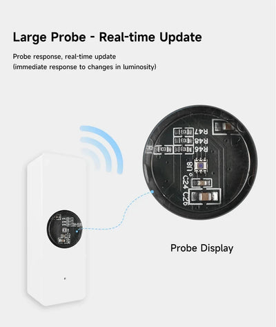 Tuya ZigBee Light Sensor for Smart Home Automation - Smarsty