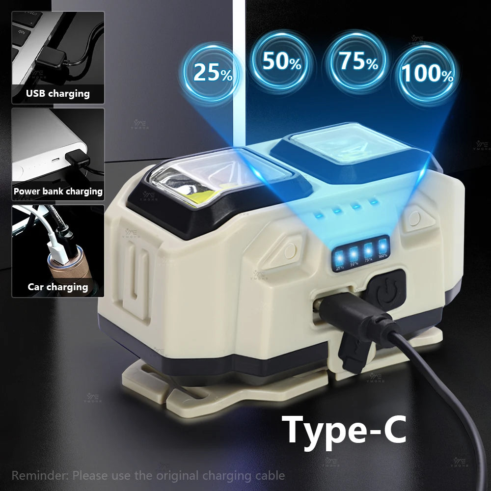 Super Bright Headlamp 1000LM USB C Rechargeable Mining Safety Head Torch Red Light Mode Running Emergency Tiltable Head Torch by Smarsty