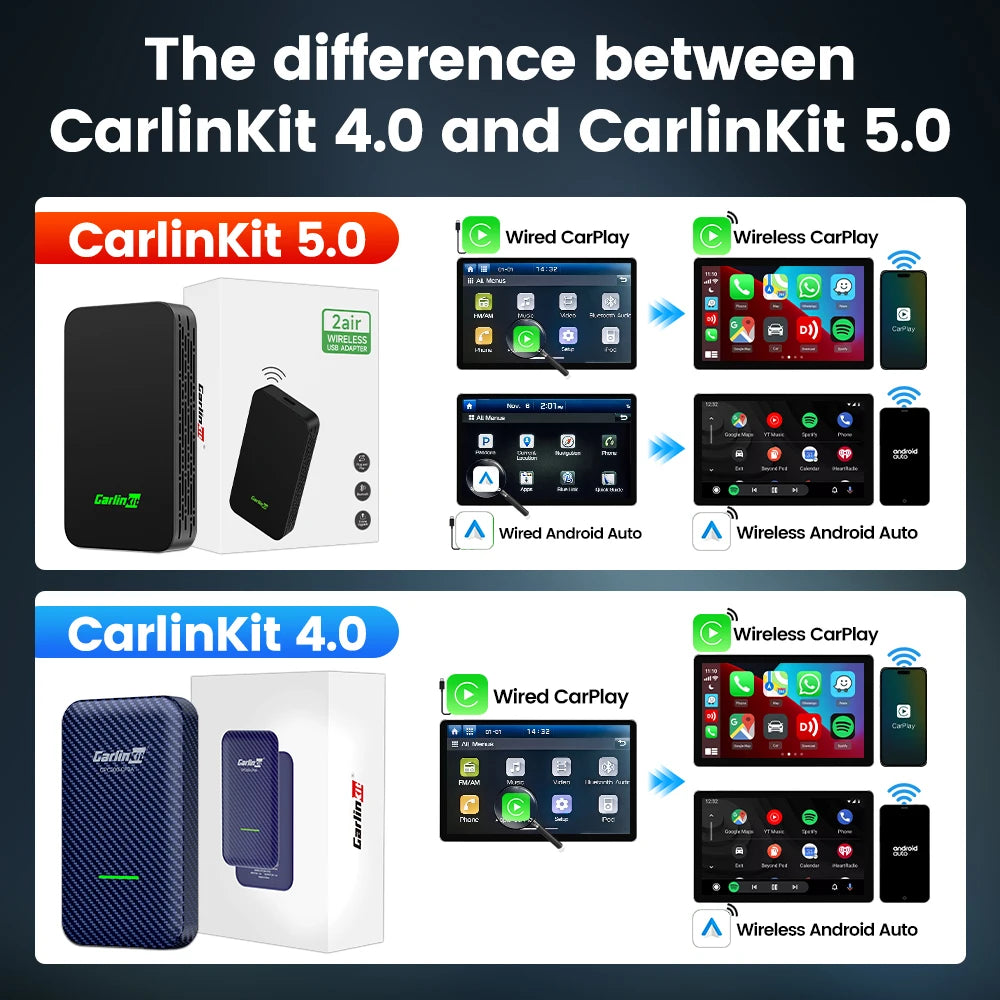 3 In 1 Wireless CarPlay Android Auto Adapter For Cars - Smarsty