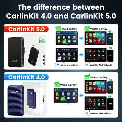 3 In 1 Wireless CarPlay Android Auto Adapter For Cars - Smarsty