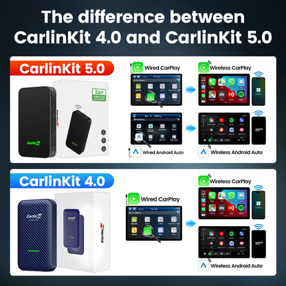 3 In 1 Wireless CarPlay Android Auto Adapter For Cars - Smarsty