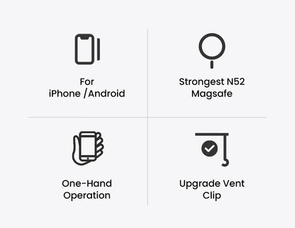 Magnetic Car Phone Holder Air Vent Mount For IPhone - Smarsty