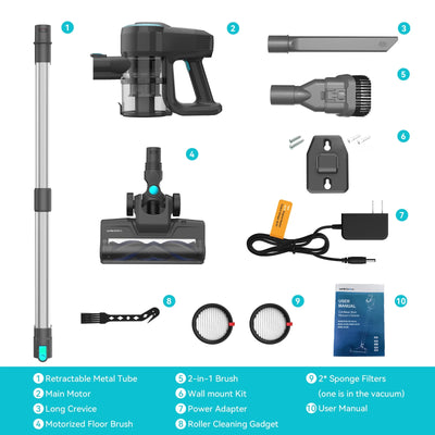 YISORA N300 Cordless Upright Vacuum Cleaner, 20Kpa Ultra Lightweight Stick Vacuum for Carpet, Hard Floor, Car, Pet Hair - Smarsty