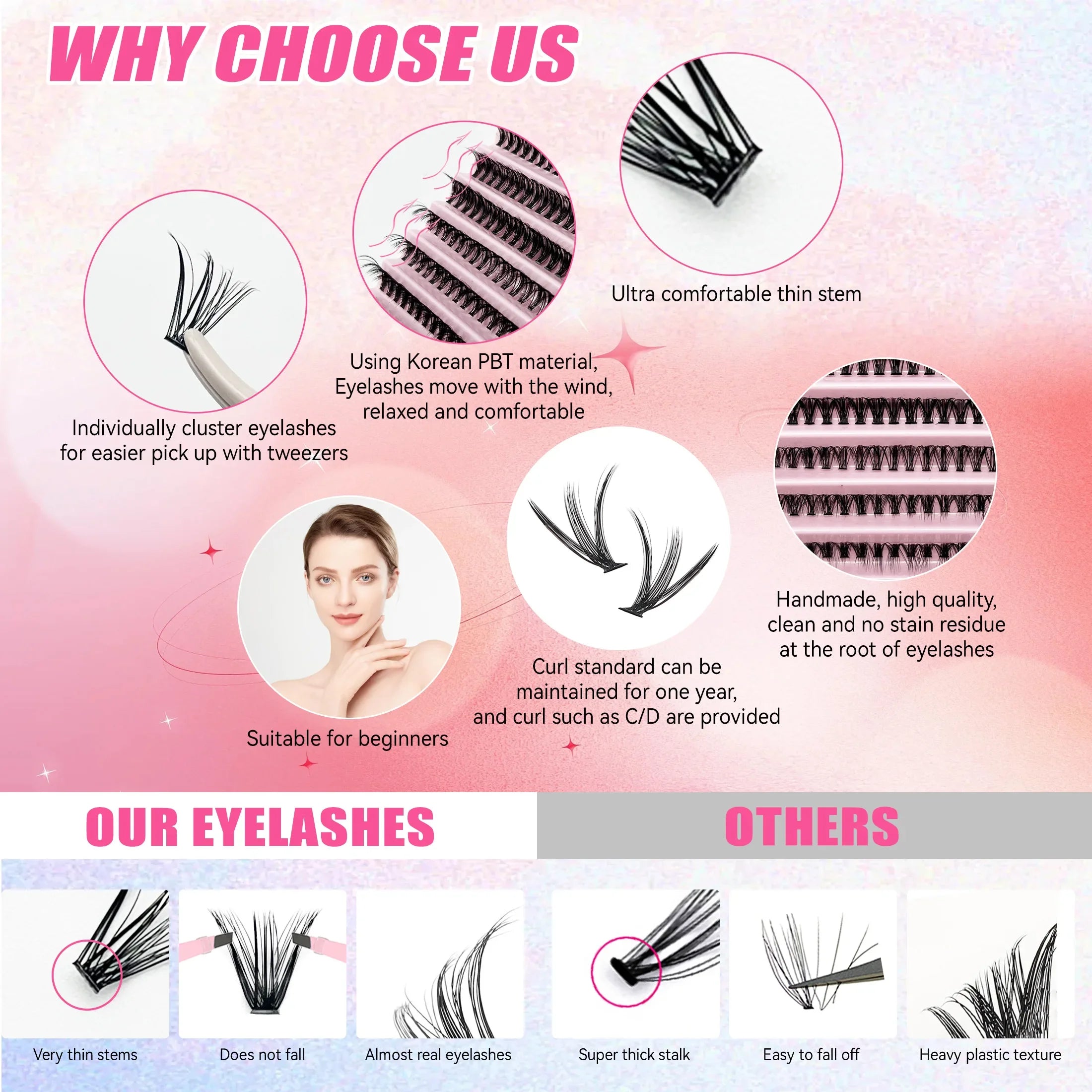 DIY Lashes Extension Kit Eyelashes 200 PCS Clusters Lash Bond and Seal Makeup Tools for Gluing  Lashes Gluing Glue  Accessories - Smarsty