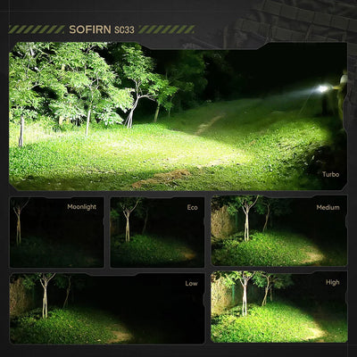 Sofirn SC33 XHP70.3 HI LED Flashlight Tactical 5200lm Powerful 21700 USB C Rechargeable Torch with Tail E-switch Outdoor Light by Smarsty