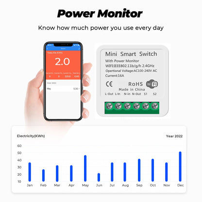 Tuya Zigbee WiFi Mini Smart Switch With Power Monitoring - Smarsty