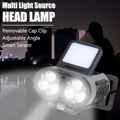 LED Headlamp Smart Sensor Cap Clip Light TPYE-C Rechargeable Flashlight With Power Display Riding Fishing Camping Outdoor Torch by Smarsty
