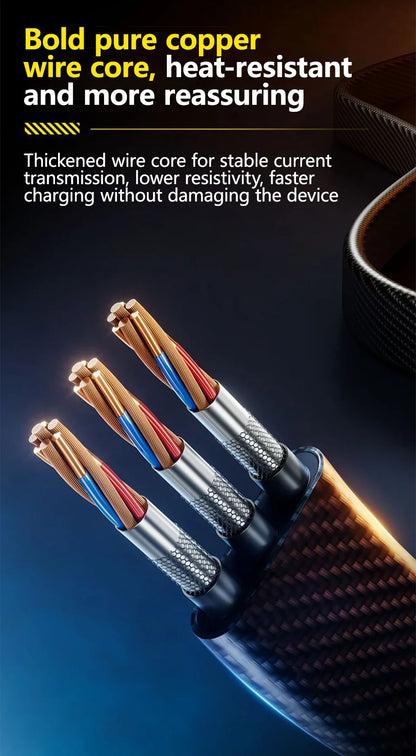 4 in 1 Fast Charging Multi Port Data Cable - Smarsty