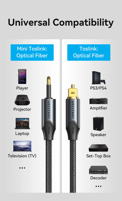 Vention Toslink SPDIF Optical Audio Cable for Amplifiers - Smarsty
