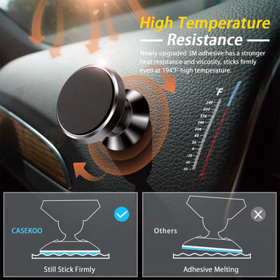 Magnetic Car Phone Holder With GPS Mount For Easy Access - Smarsty