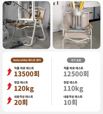 Naturehike Camping Chair Portable Folding Kermit Chair High Load Foldable Travel Wood Chair Outdoor Picnic Relax Fishing Chair