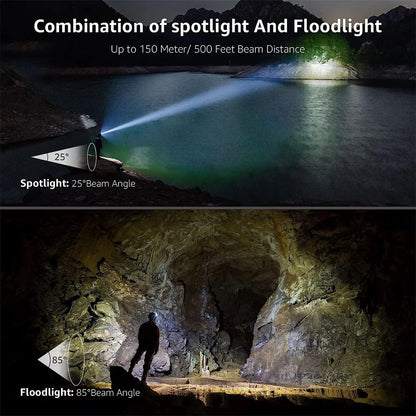 6 Modes Usb Rechargeable Headlamp IPX4 Waterproof Headlight Flashlights LED Head Lamp With Red Green Light For Outdoor Fishing by Smarsty