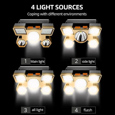Powerful Rechargeable Head Flashlight for Fishing Led Headlamp Nitecore Camping Headlights Hunting Torch Hiking Front Lanterns - Smarsty