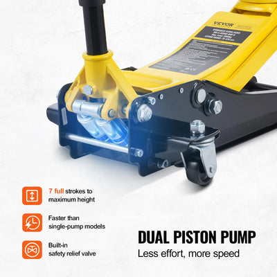 SucceBuy 2 Ton Low Profile Floor Jack Heavy Duty Iron Hydraulic Racing Floor Jack Hydraulic Car Jack Dual Piston Quick Lift Pump