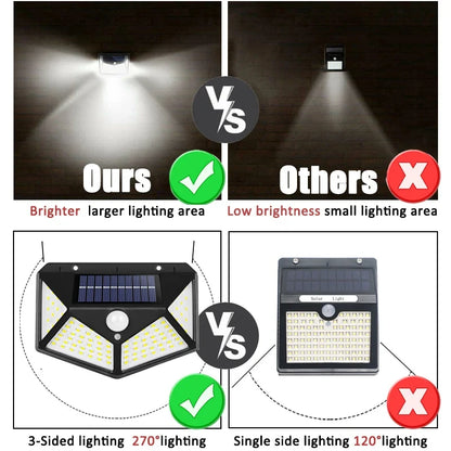 100 LED Solar Wall Light with Motion Sensor - Smarsty