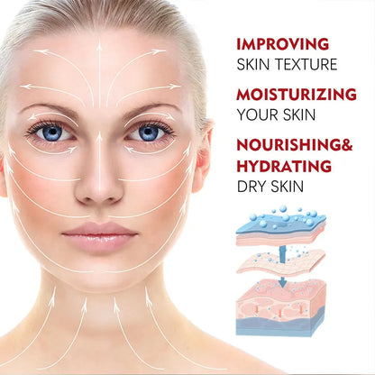 Retinol Firming Cream for Moisturized Brightened Skin - Smarsty