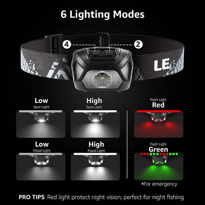 6 Modes Usb Rechargeable Headlamp IPX4 Waterproof Headlight Flashlights LED Head Lamp With Red Green Light For Outdoor Fishing by Smarsty