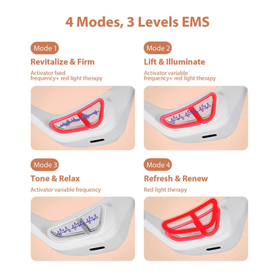 Electric Eye Massager for Dark Circles and Eye Bags - Smarsty