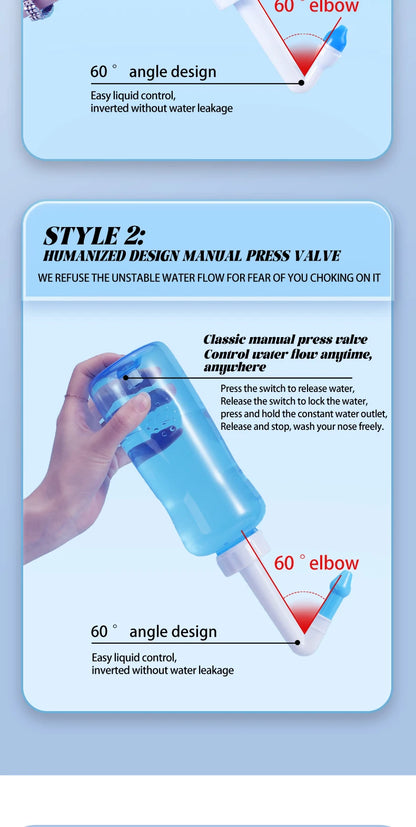 Nasal Irrigator Rinse Bottle for Allergy Relief - Smarsty