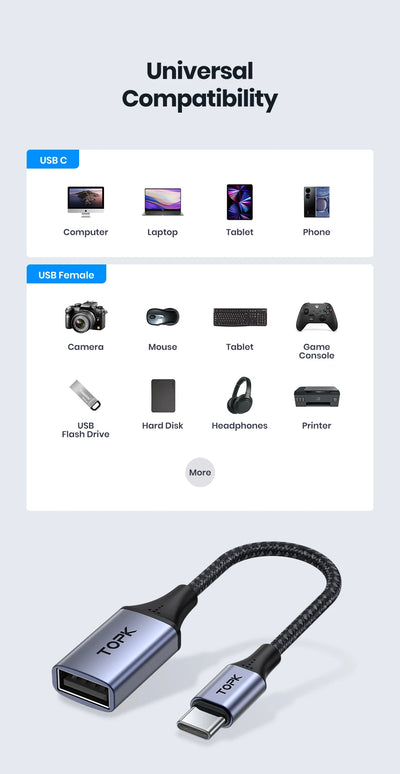 TOPK USB C to USB A Dapter OTG Cable Type C Male to USB 3.0 2.0 Female Cable for MacBook Pro Samsung Type C Adapter - Smarsty