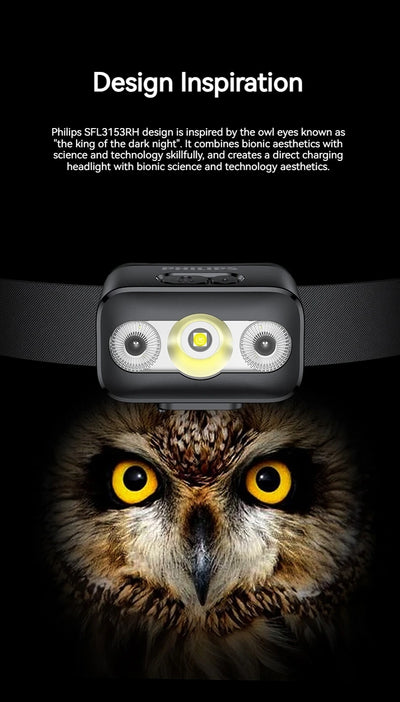 PHILIPS LED Headlamp Sensor Head Flashlight Ten Types of Lighting Type-C Rechargeable Headlight Outdoor Camping Fishing Lantern by Smarsty