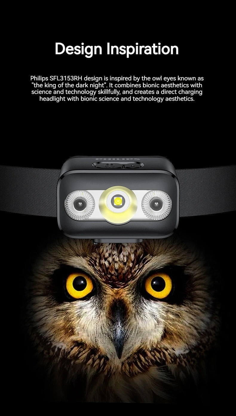 PHILIPS LED Headlamp Sensor Head Flashlight Ten Types of Lighting Type-C Rechargeable Headlight Outdoor Camping Fishing Lantern by Smarsty