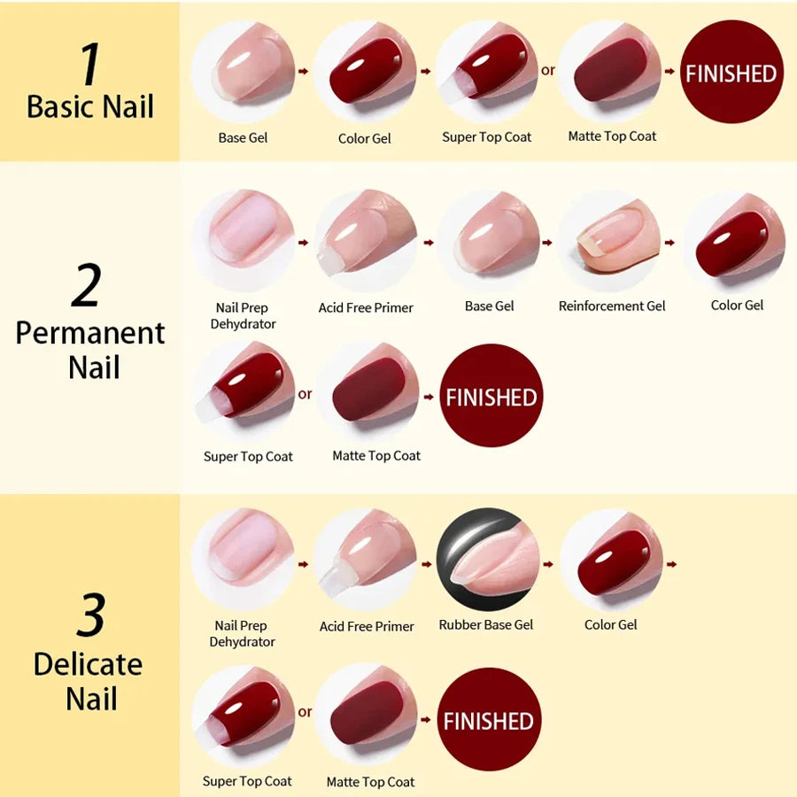 Clear Building Nail Gel Base Coat for Stronger Extensions - Smarsty