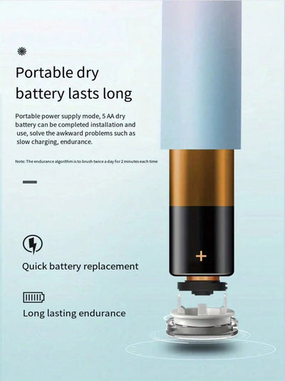 Automatic Electric Toothbrush Couples Set for Travel - Smarsty