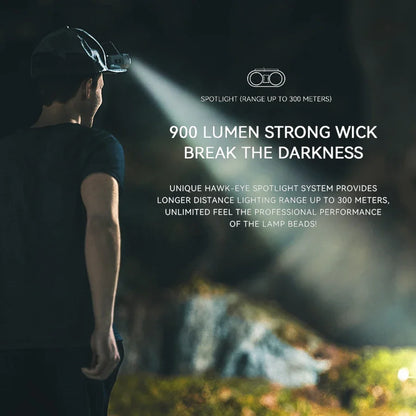 Owl Headlamp Type-c Rechargeable Headlight Portable Rotating Hunting Lights Led Flashlight Fishing Front Bicycle Light by Smarsty