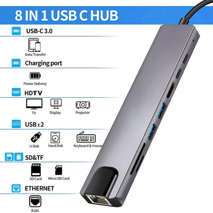USB C Hub 4K HDMI Adapter FastCharge With RJ45 CardReader